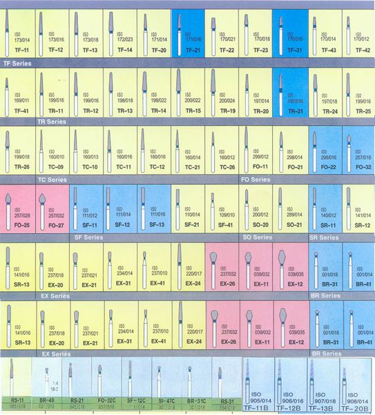 金剛石高速車針系列1